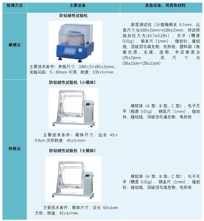 1763963784369245.png image.png