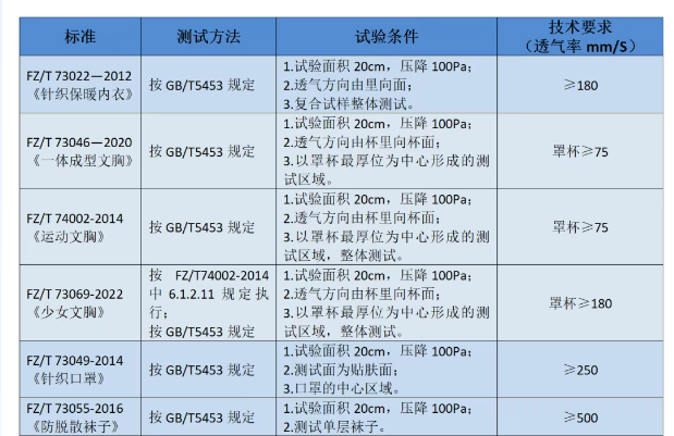 1764556407135646.png image.png