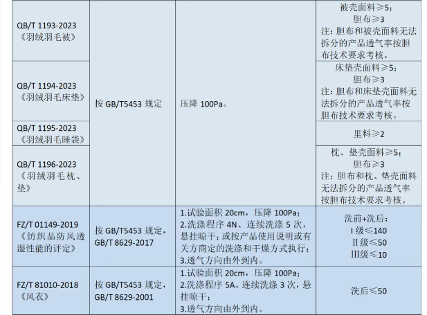 1764556427146204.png image.png