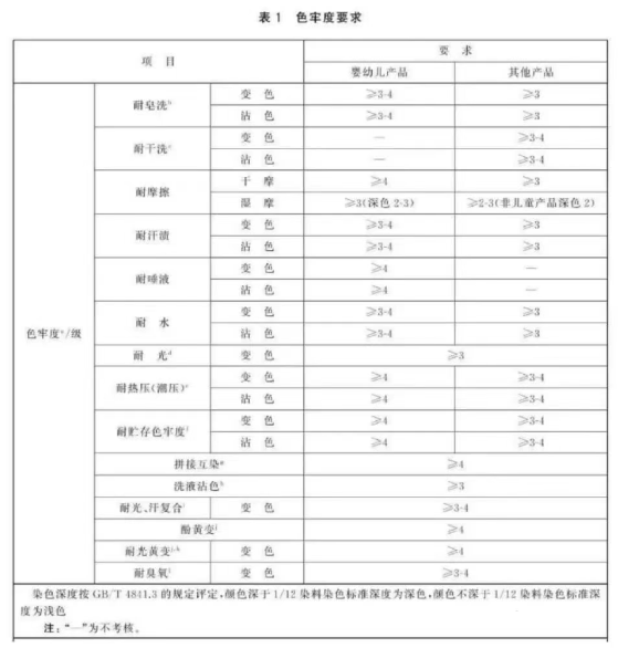 1765157411682247.png image.png