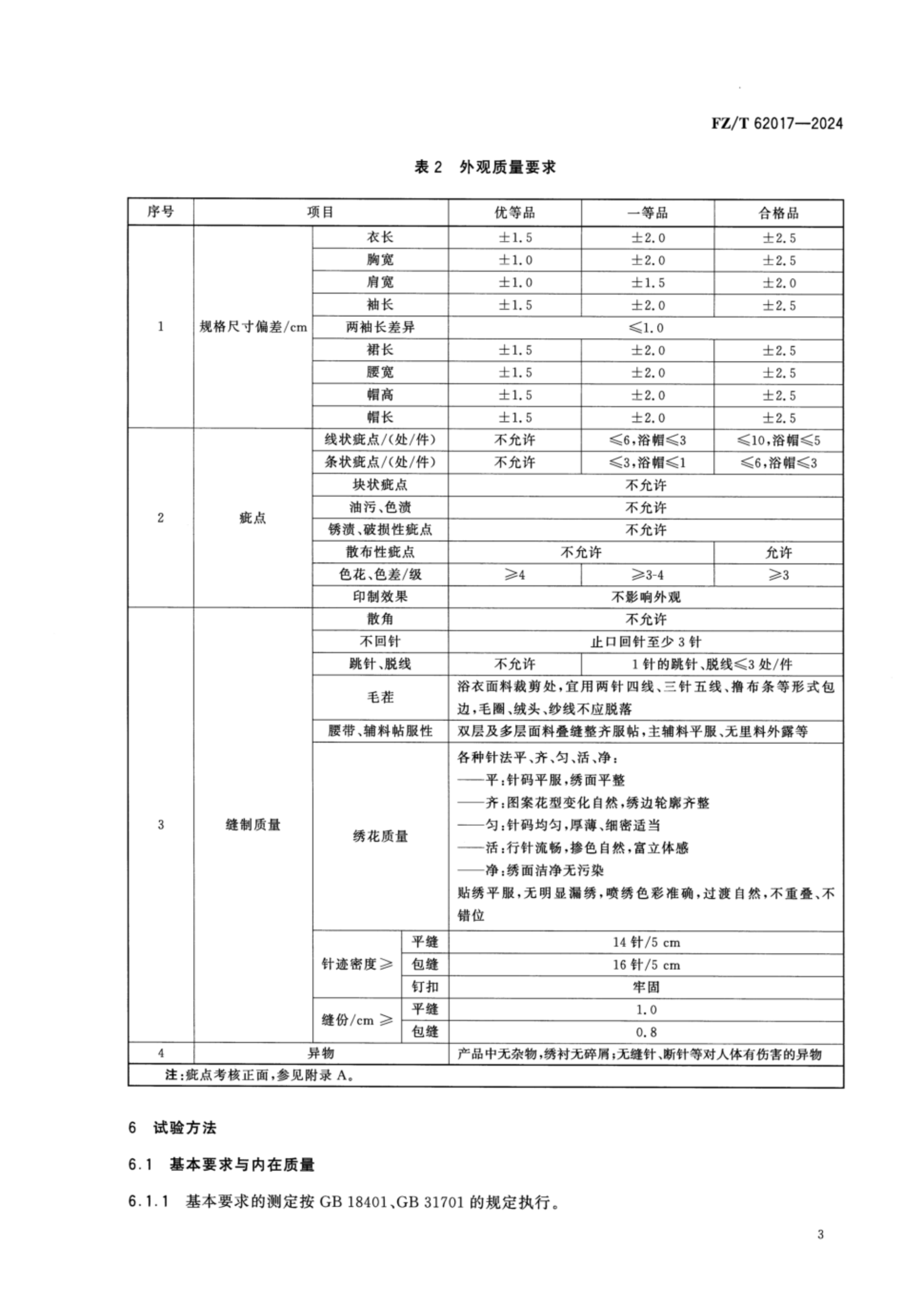 FZT 62017-2024 毛巾浴衣_05.png