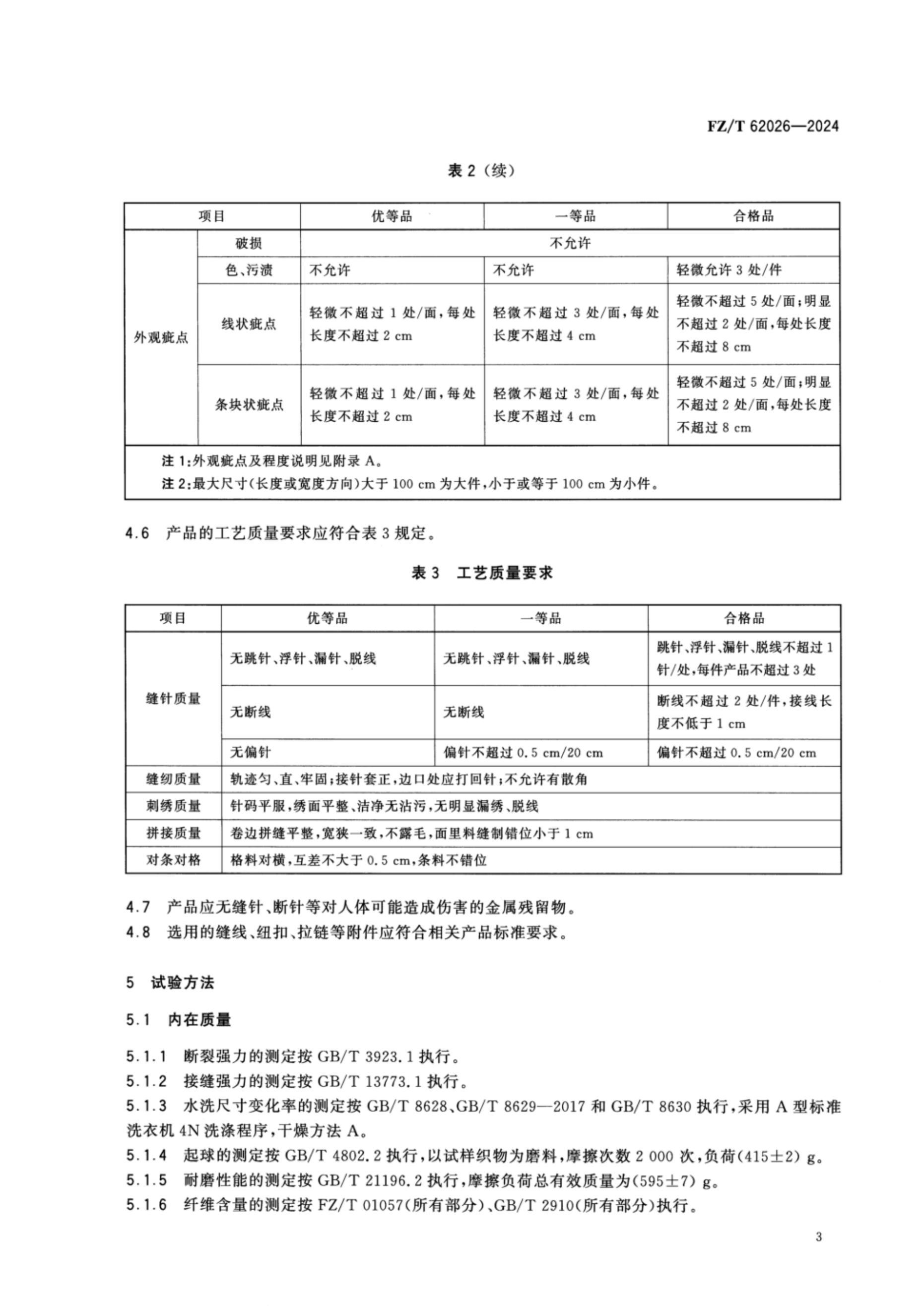 FZT 62026-2024 手工粗布床上用品_06.png