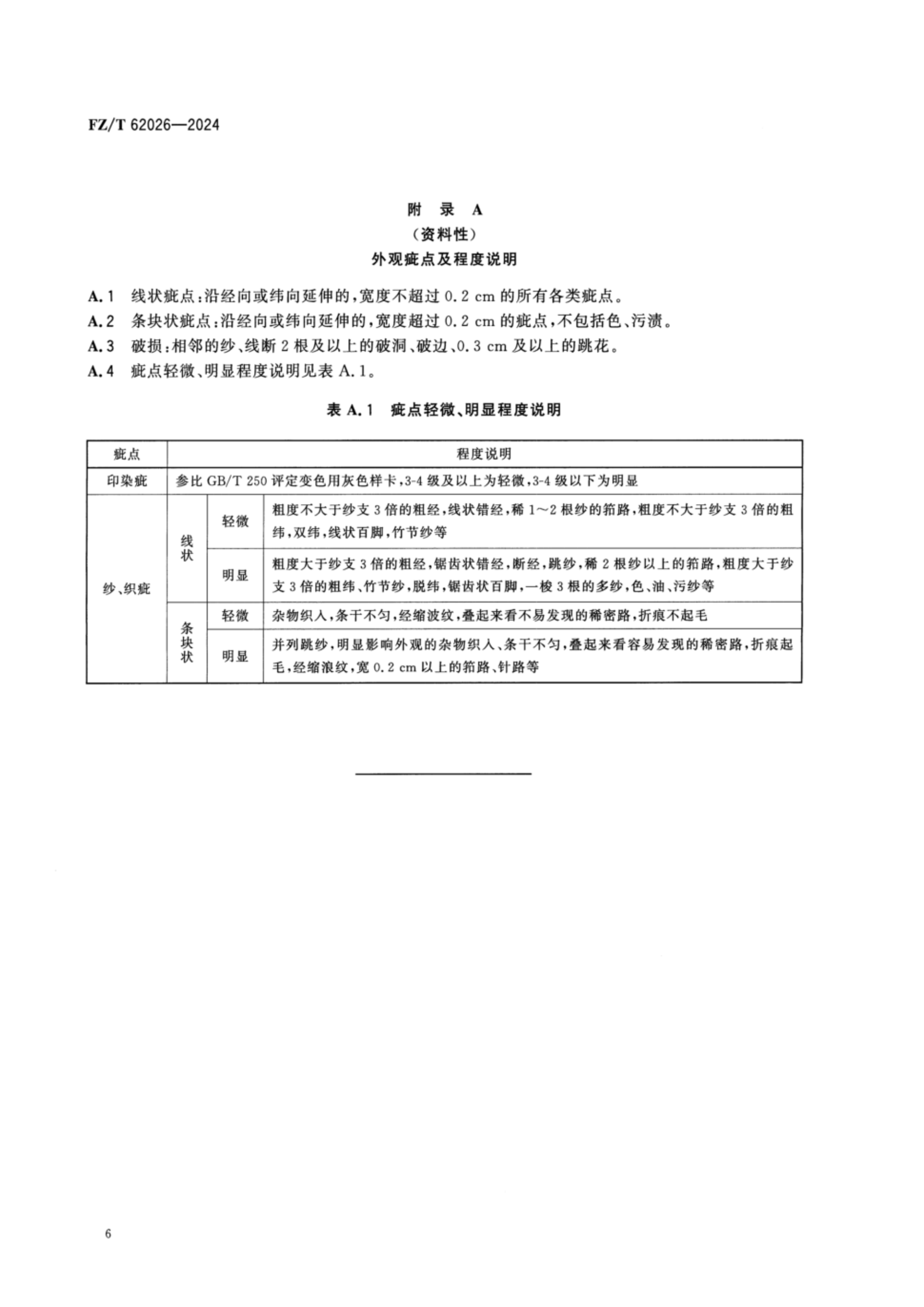 FZT 62026-2024 手工粗布床上用品_09.png