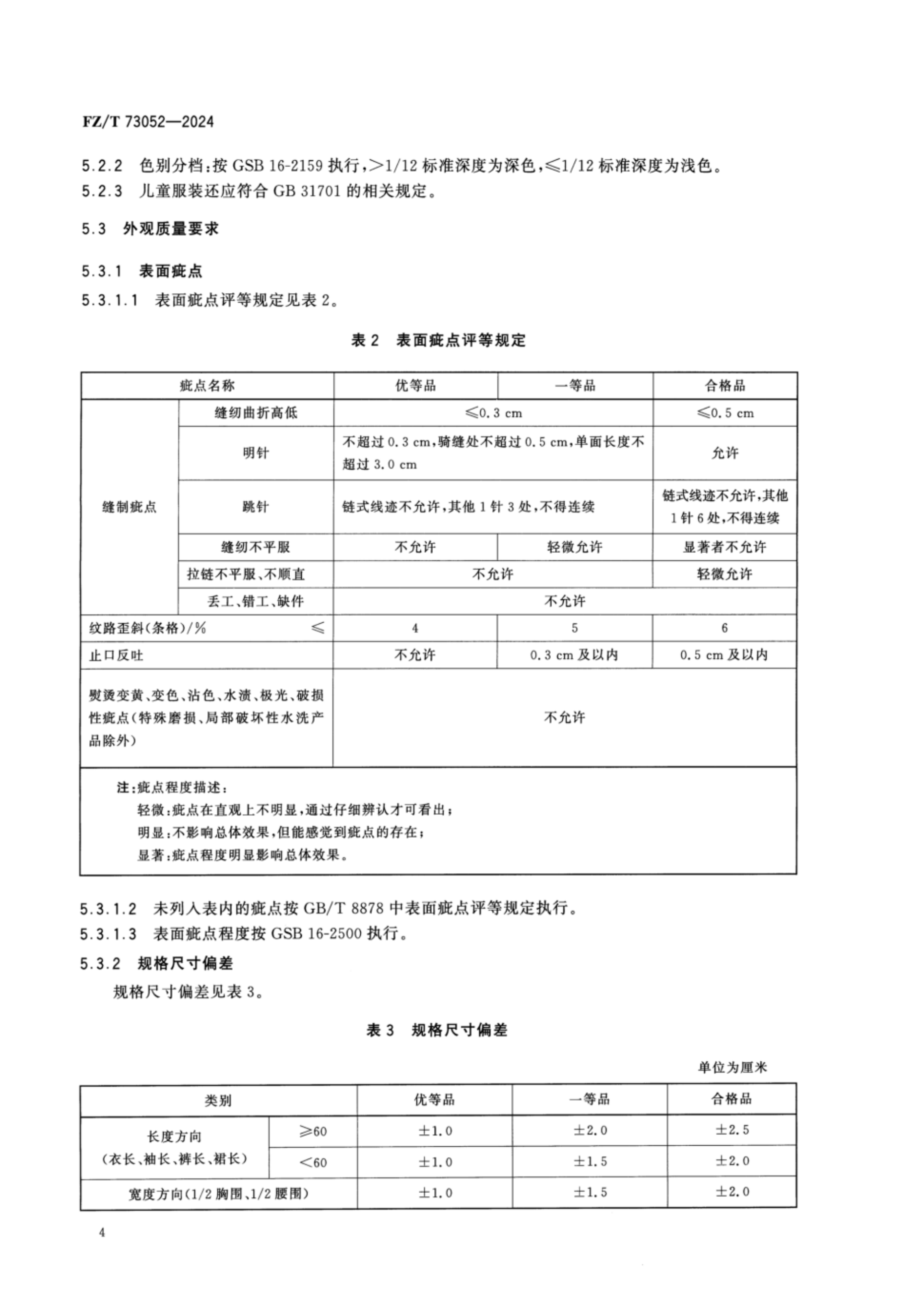 FZT 73052-2024 水洗整理针织服装_07.png