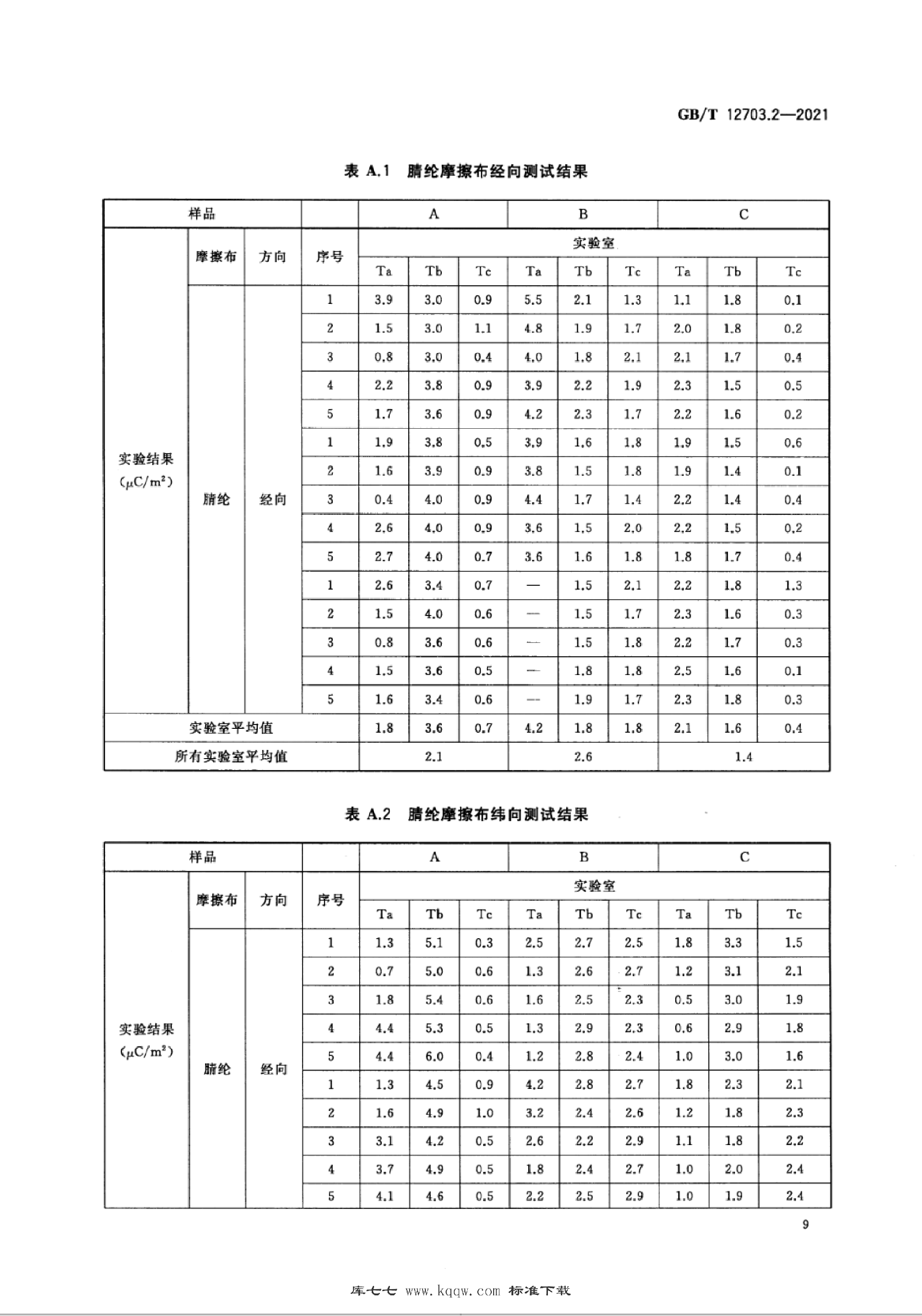 GBT 12703.2-2021_13.png