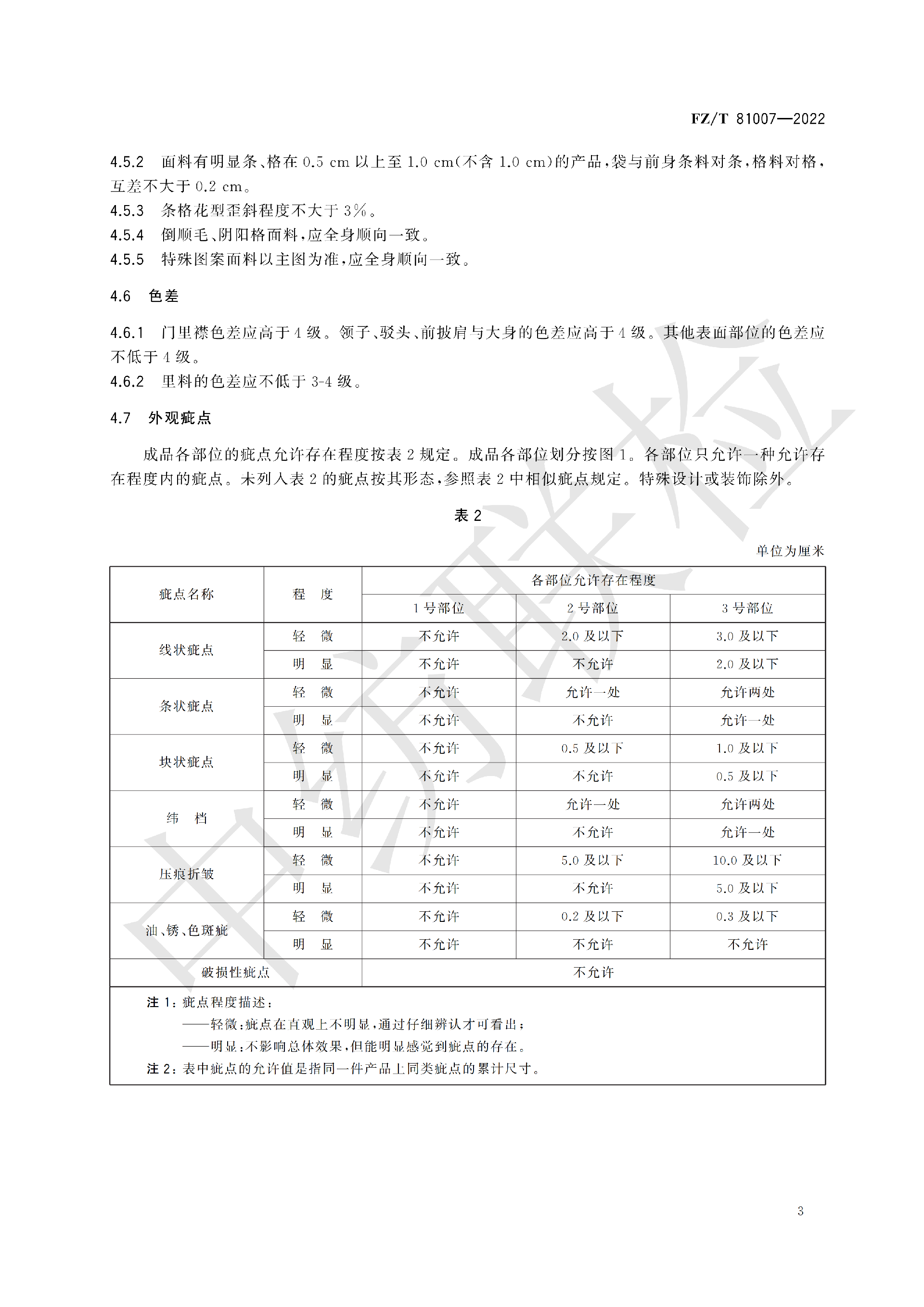 FZT 81007-2022 单、夹服装_07.png