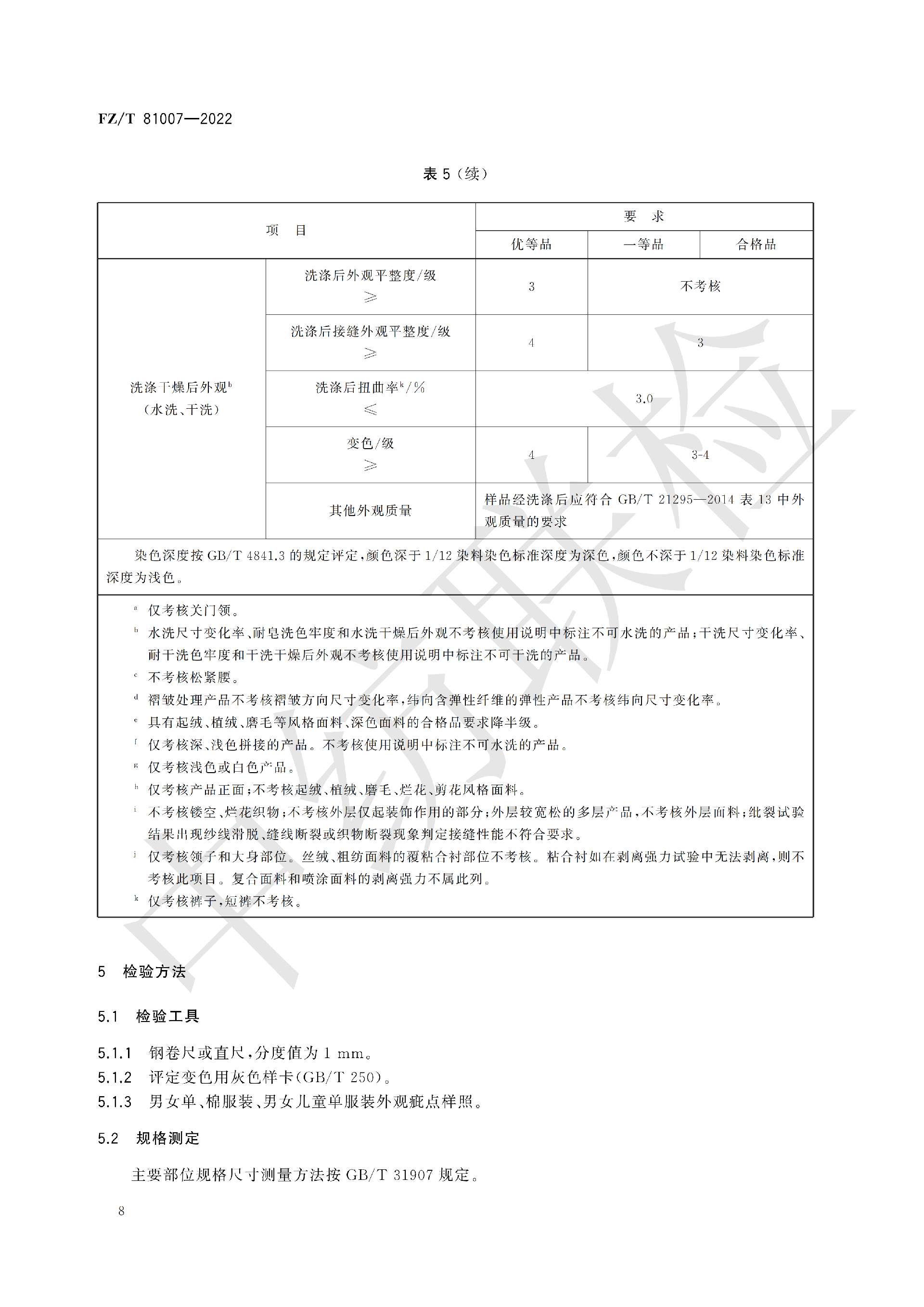 FZT 81007-2022 单、夹服装_12.png