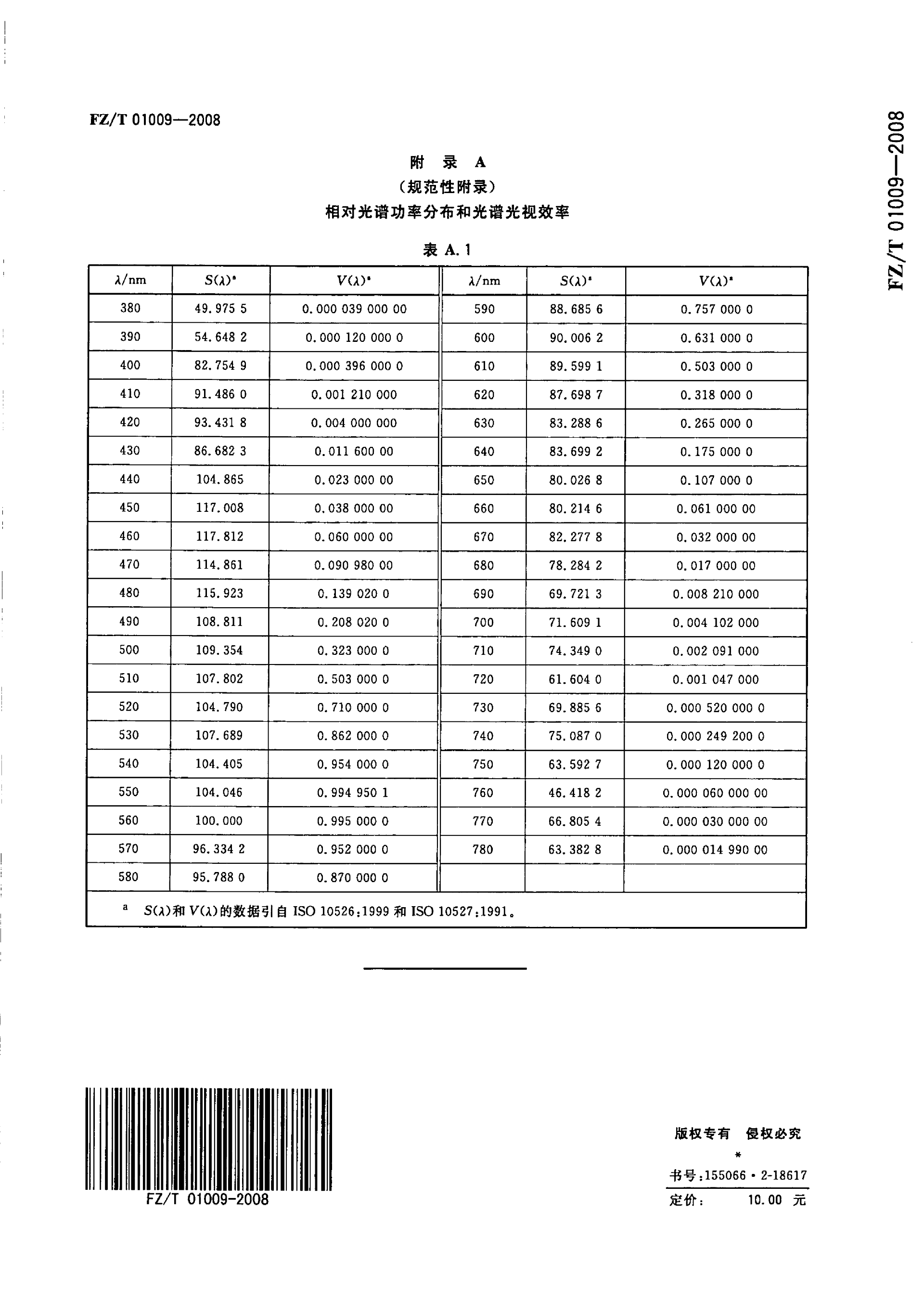 FZT 01009-2008 纺织品 织物透光性的测定_06.png