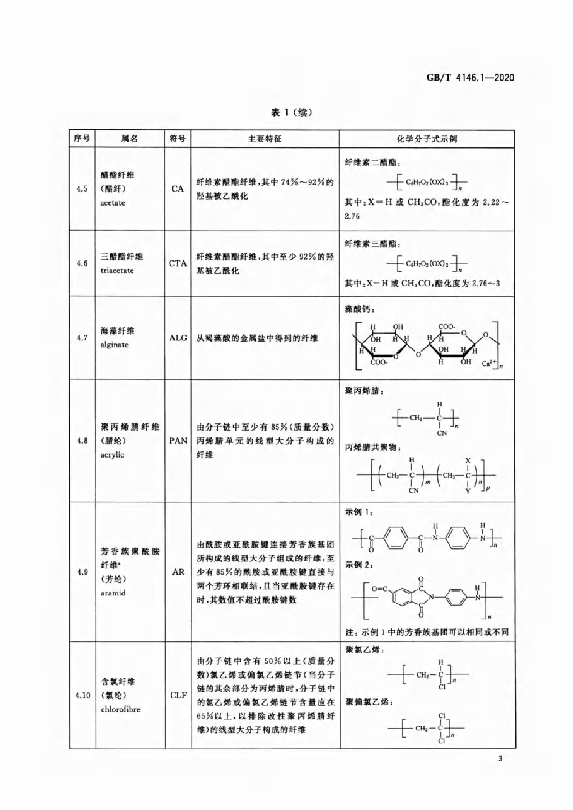 GB∕T 4146.1—2020 纺织品 化学纤维 第1部分:属名_06.png