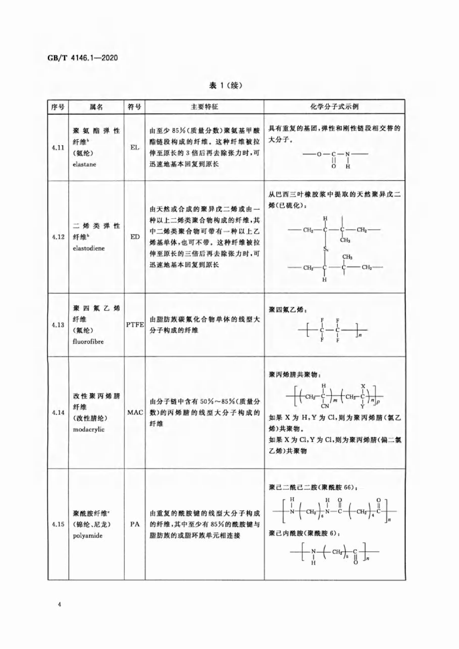 GB∕T 4146.1—2020 纺织品 化学纤维 第1部分:属名_07.png