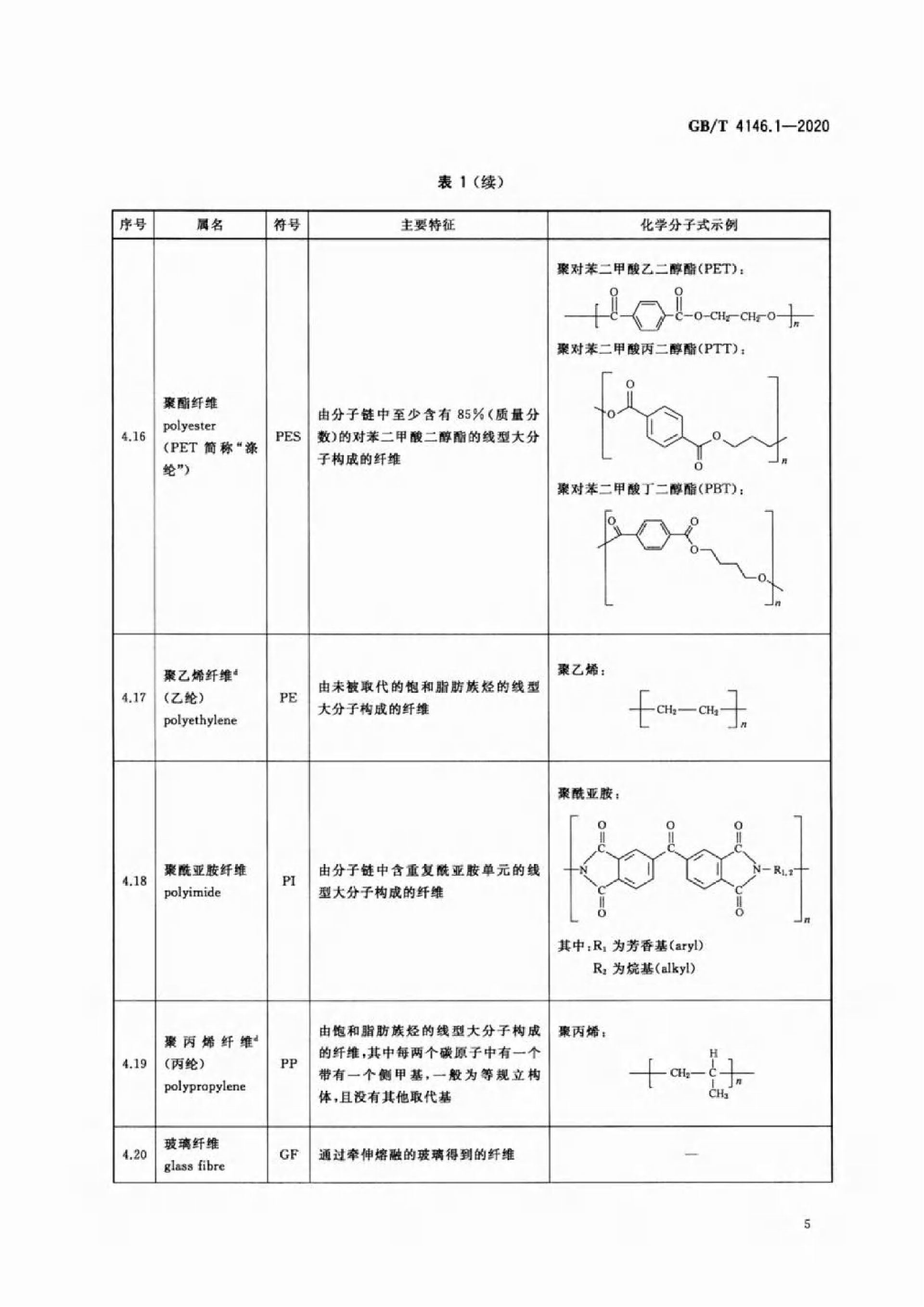 GB∕T 4146.1—2020 纺织品 化学纤维 第1部分:属名_08.png