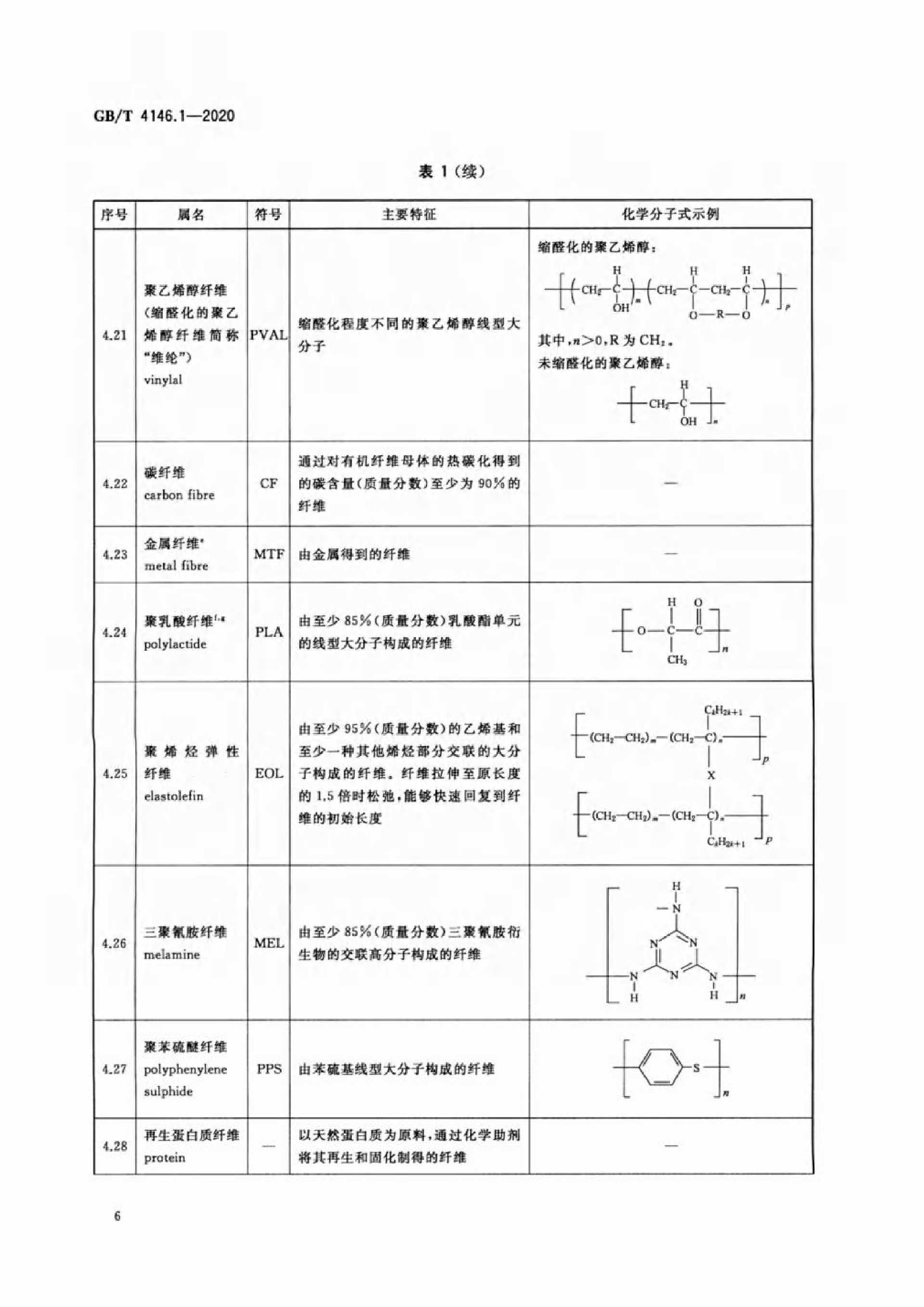 GB∕T 4146.1—2020 纺织品 化学纤维 第1部分:属名_09.png