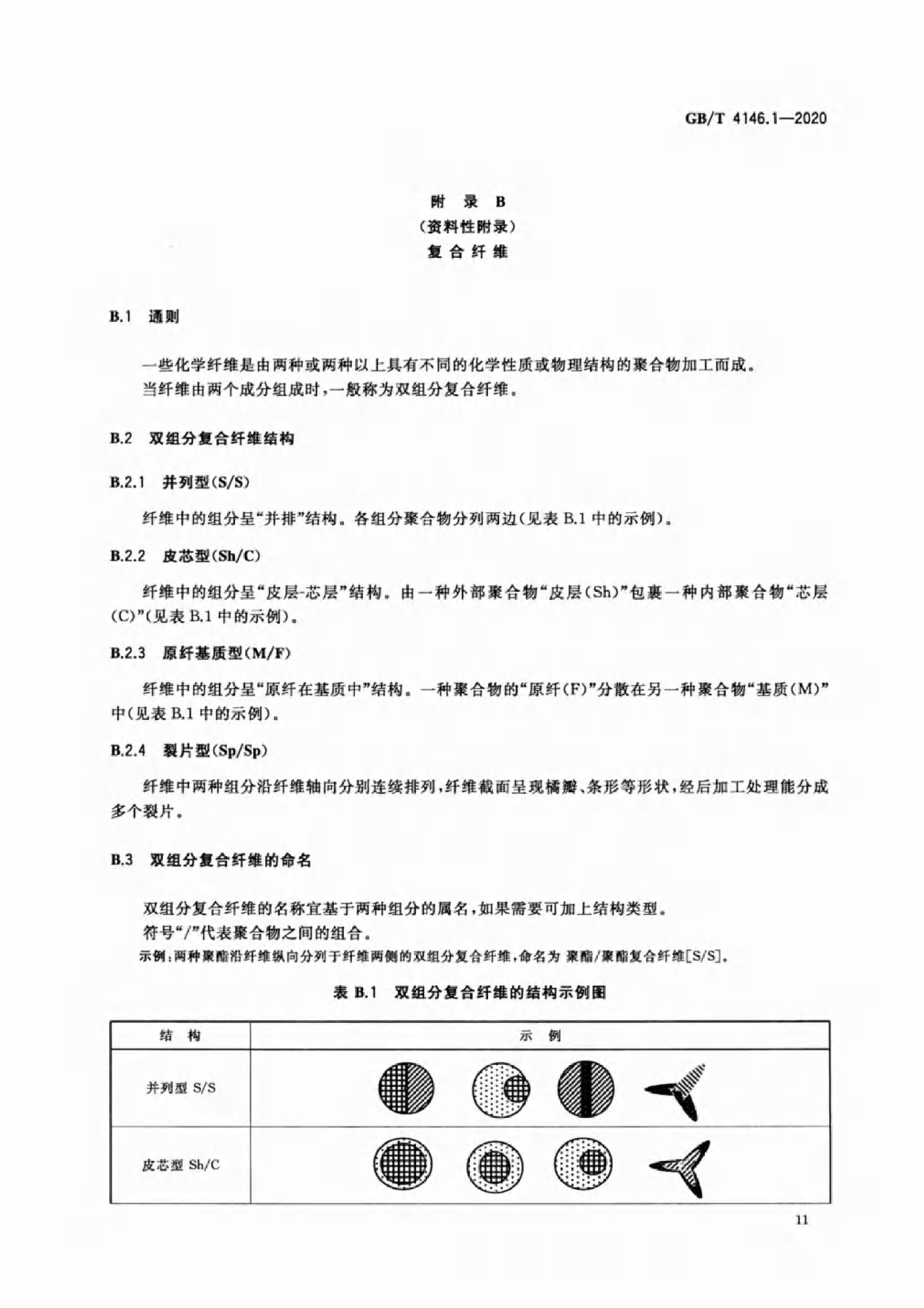 GB∕T 4146.1—2020 纺织品 化学纤维 第1部分:属名_14.png