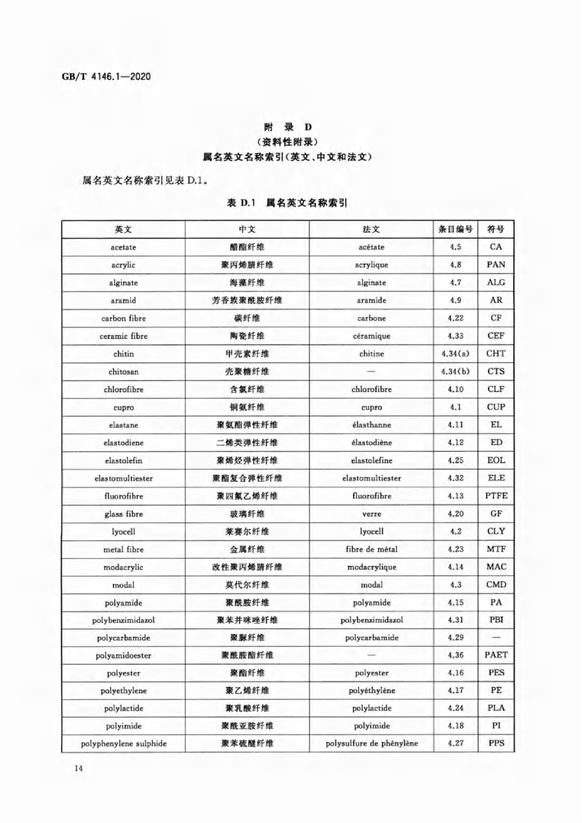 GB∕T 4146.1—2020 纺织品 化学纤维 第1部分:属名_17.png