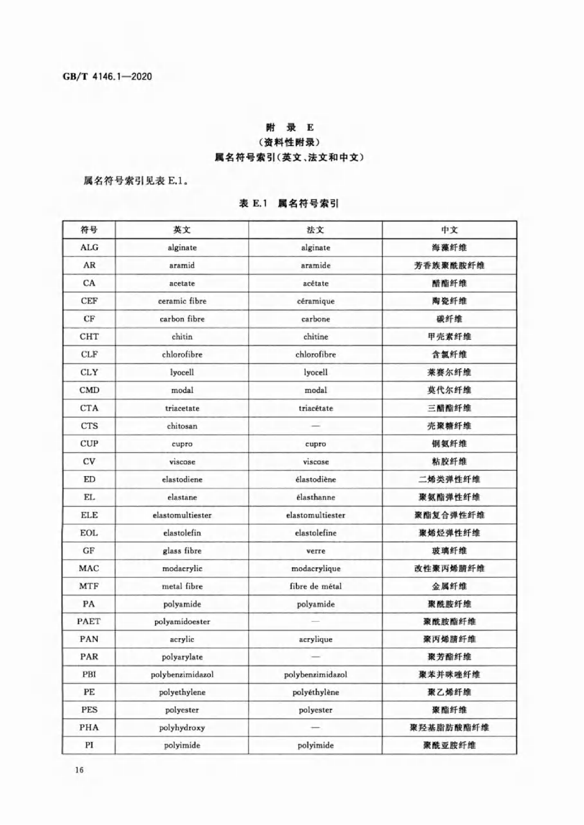 GB∕T 4146.1—2020 纺织品 化学纤维 第1部分:属名_19.png