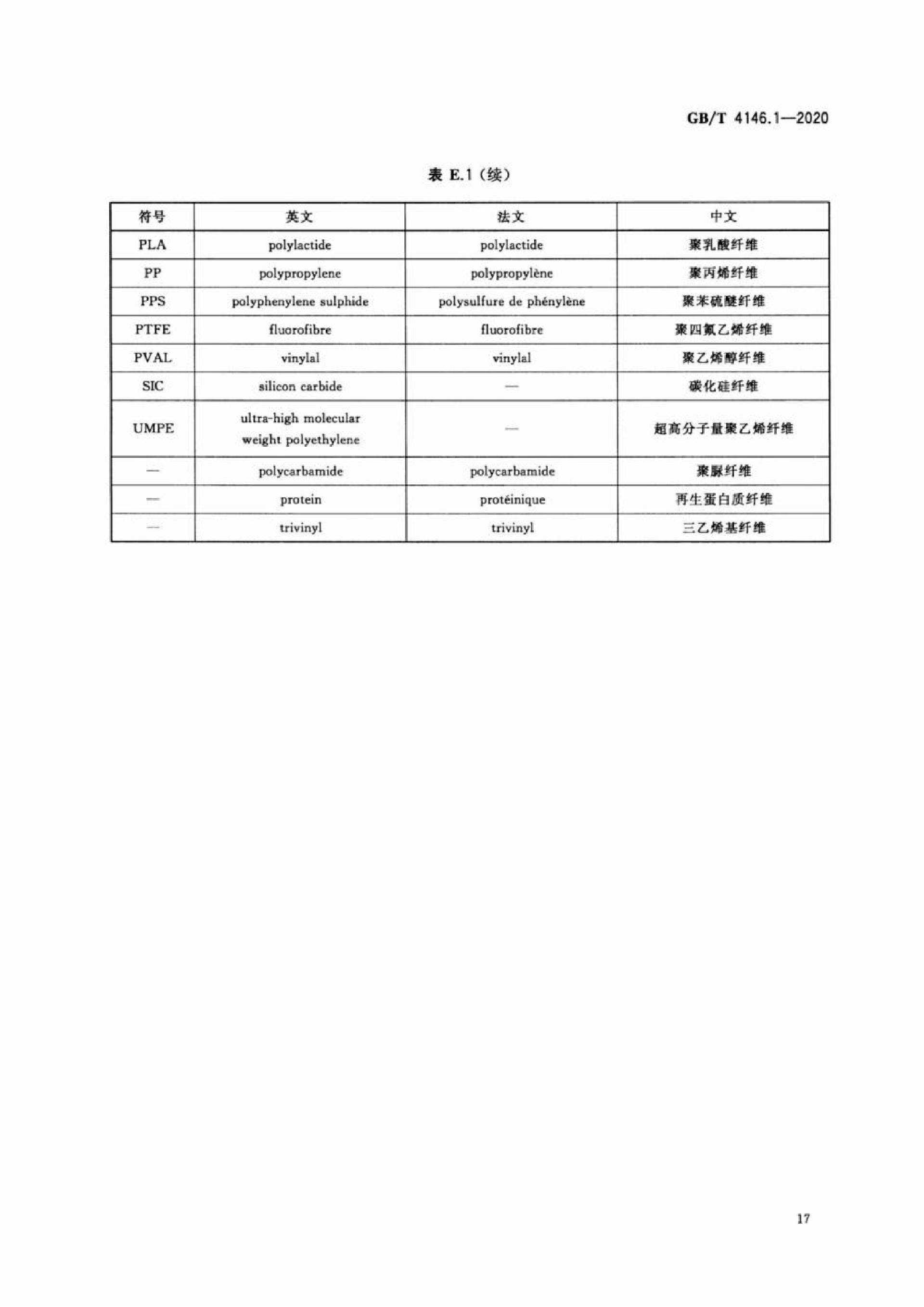 GB∕T 4146.1—2020 纺织品 化学纤维 第1部分:属名_20.png