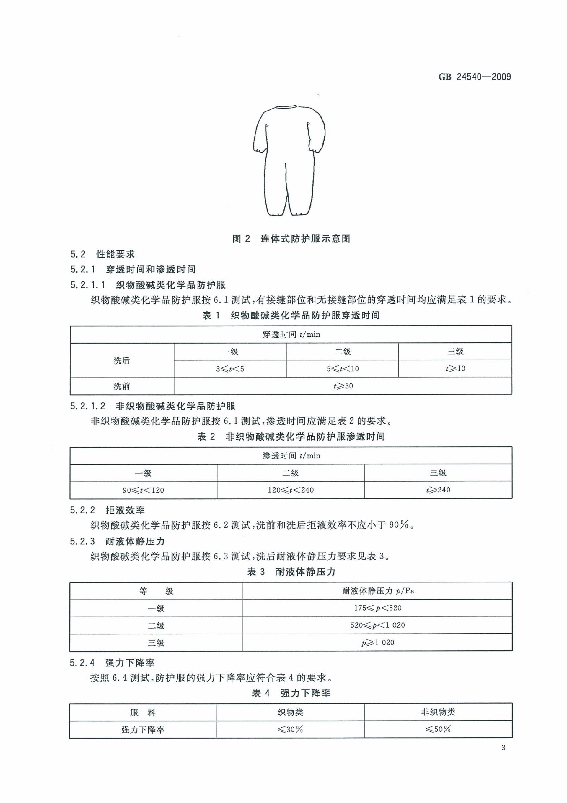 GB 24540-2009 防护服装 酸碱类化学品防护服_09.png