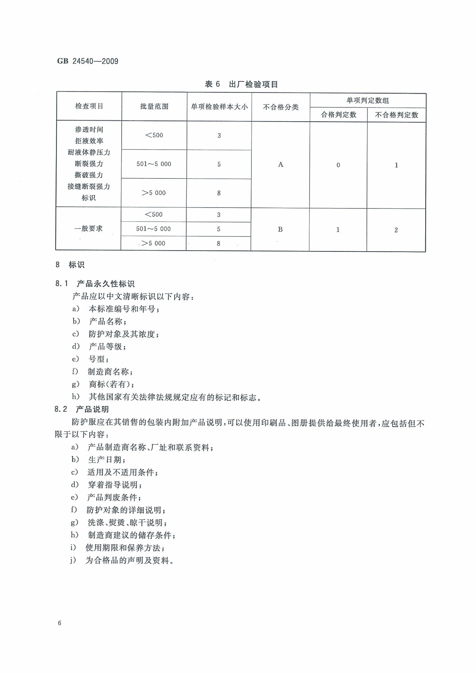 GB 24540-2009 防护服装 酸碱类化学品防护服_12.png