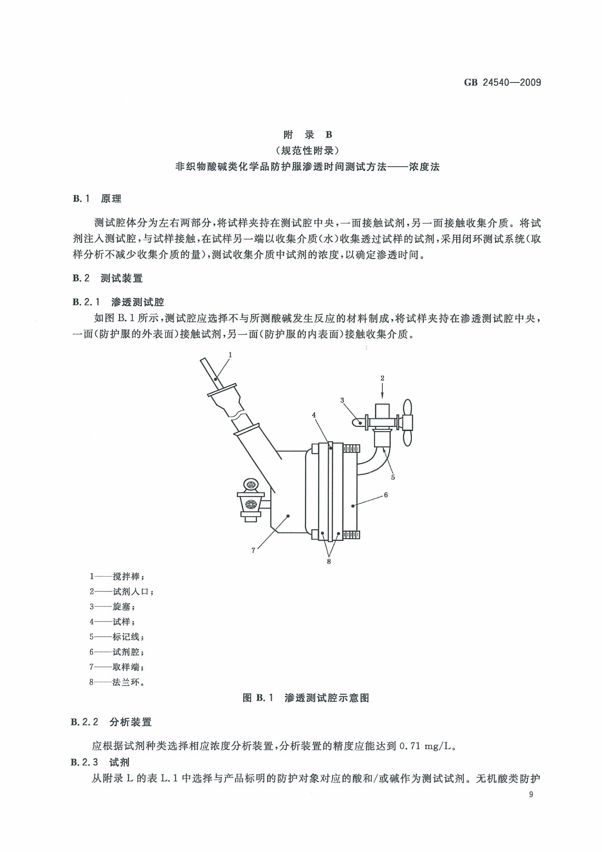 GB 24540-2009 防护服装 酸碱类化学品防护服_15.png