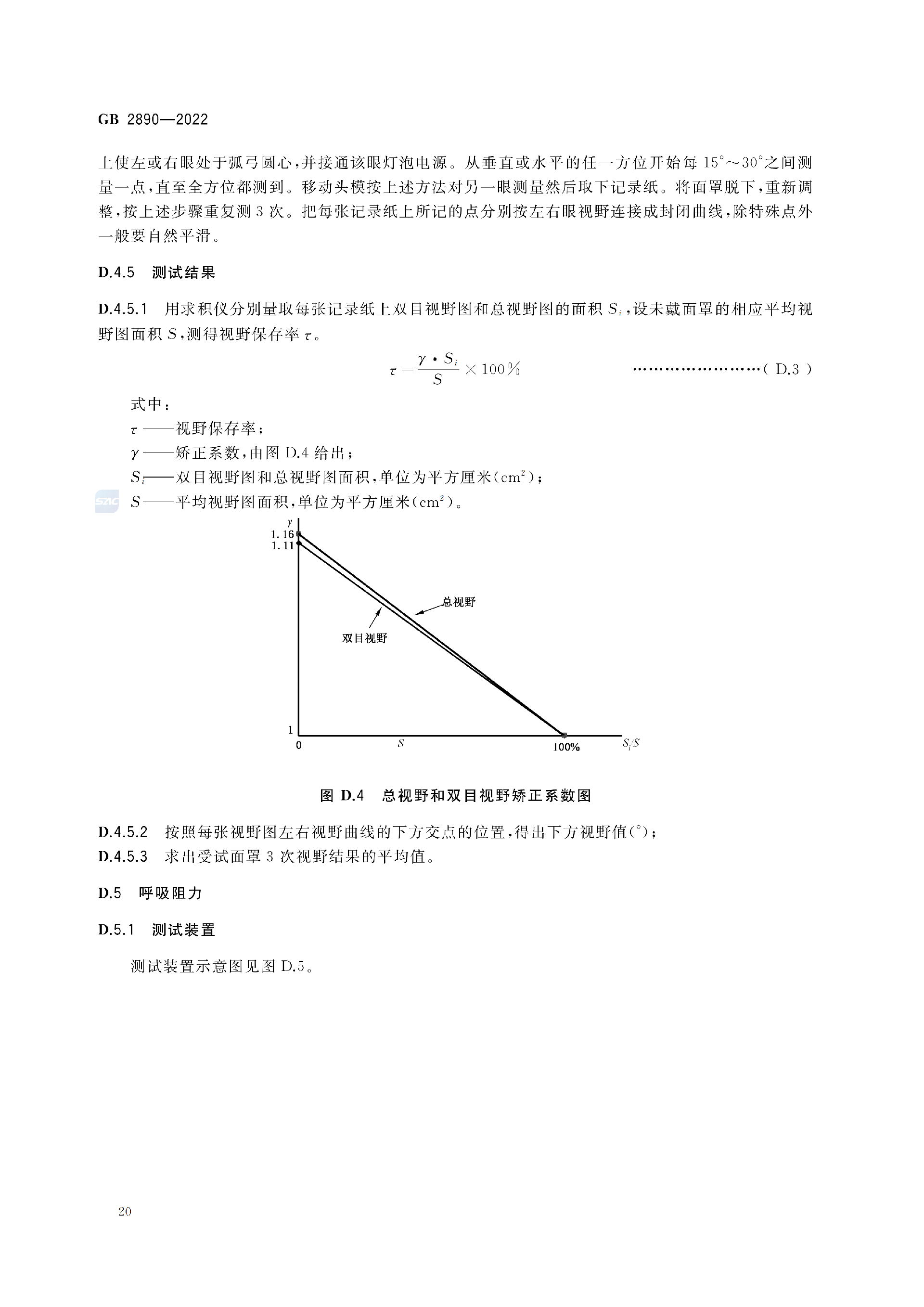GB2890-2022_24.png