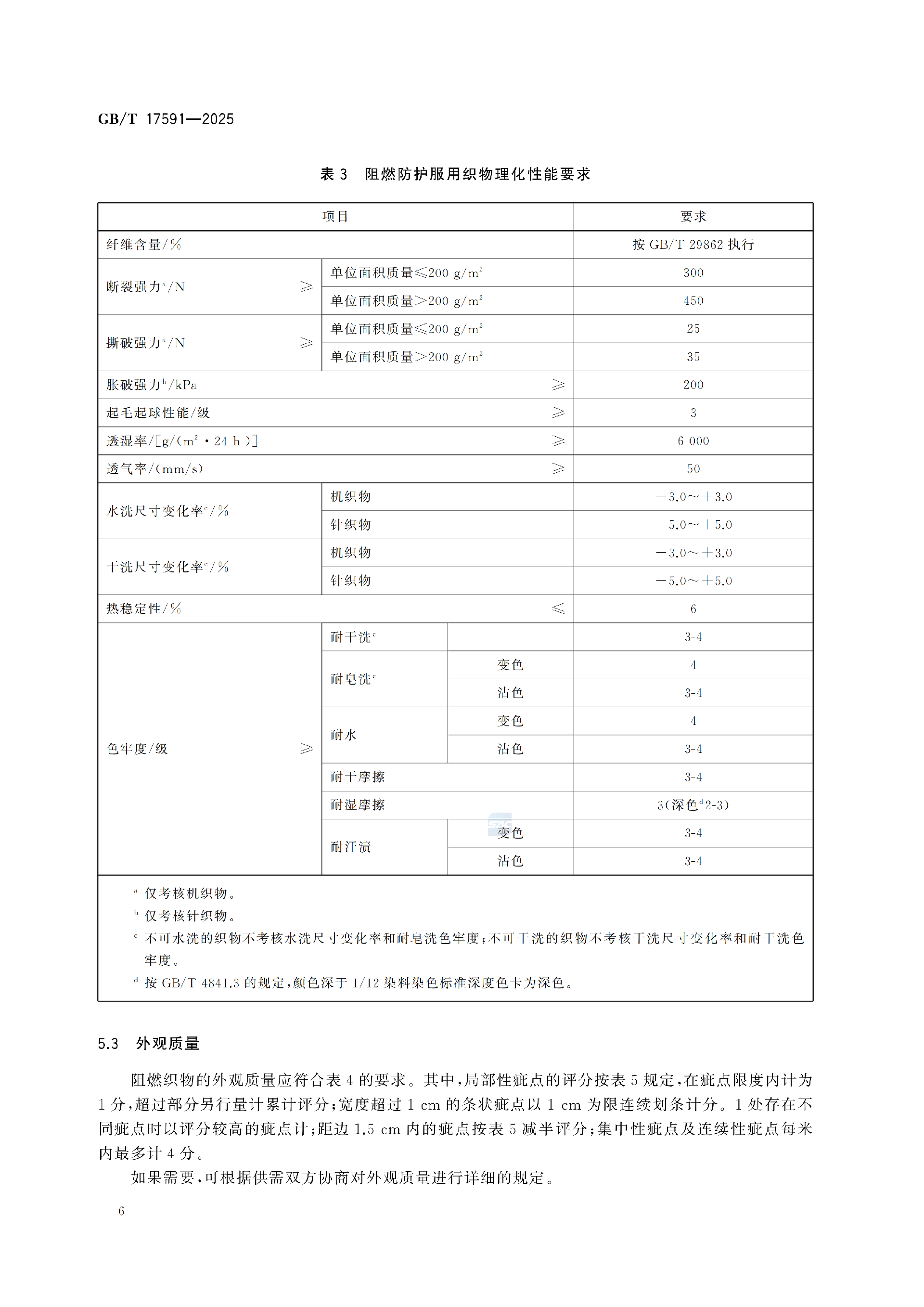 GBT+17591-2025阻燃织物(1)_10.png