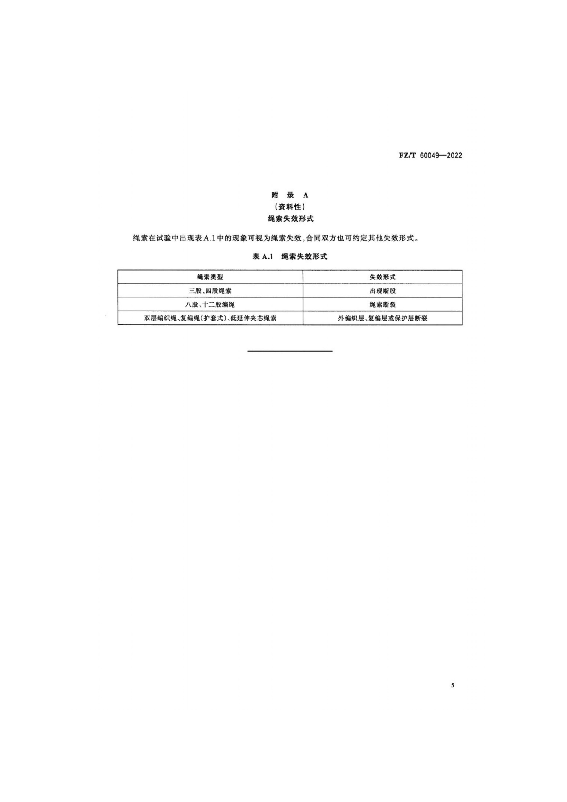 FZ_T 60049-2022 纤维绳索耐磨性能的测定 转鼓摩擦法(1)_07.jpg
